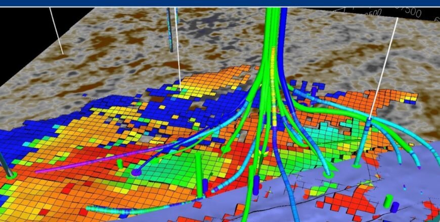 Exploration Risk